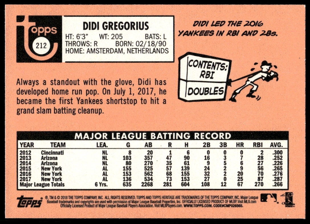 Back of 2018 Topps Heritage Didi Gregorius card with stats and vintage design.