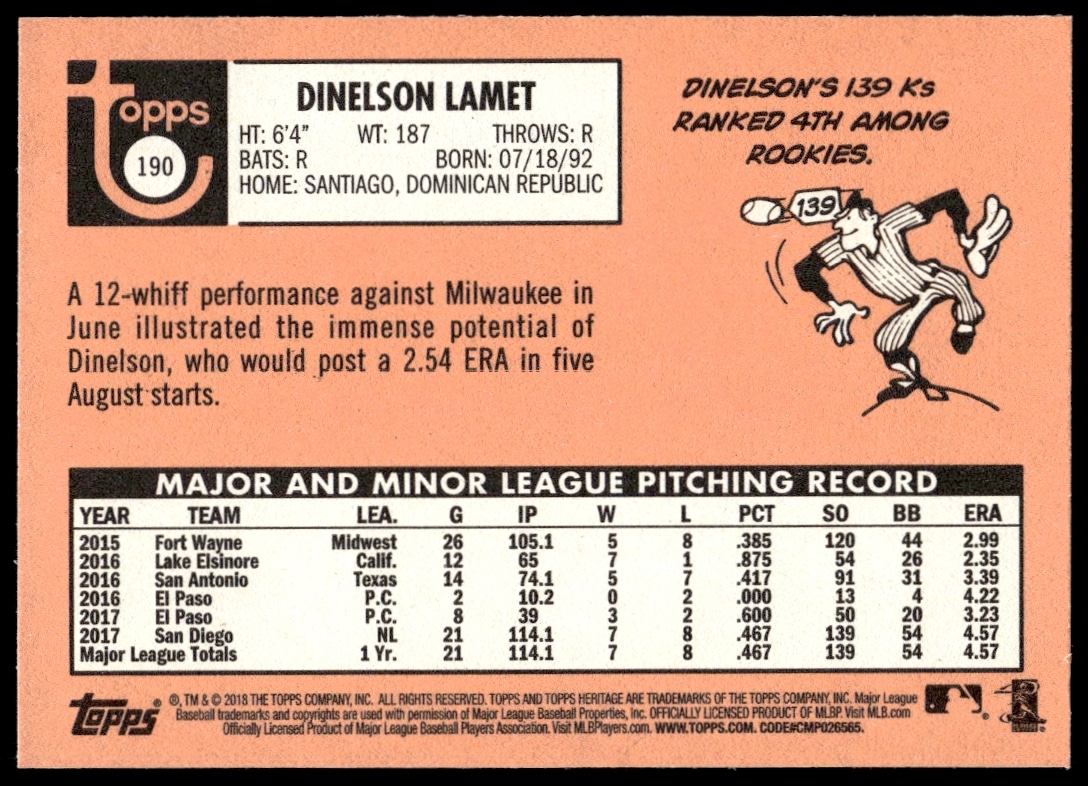 Back of 2018 Topps Heritage Dinelson Lamet card, features stats and vintage design.