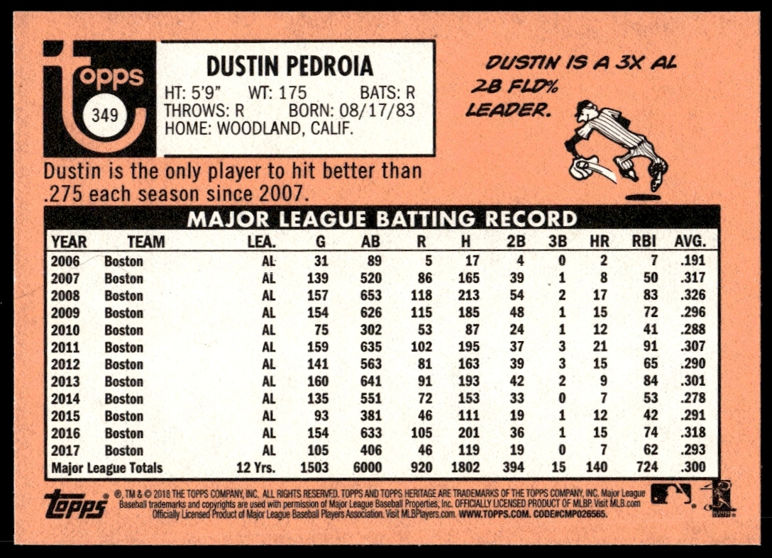 Back of 2018 Topps Heritage Dustin Pedroia card #349 with stats and career highlights.