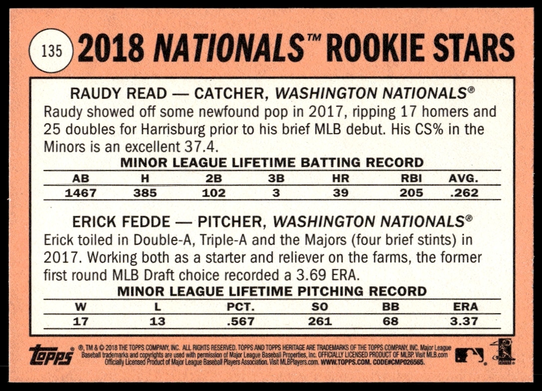 Back of 2018 Topps Heritage card with Raudy Read, Erick Fedde stats and biography.