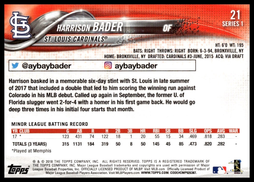 Back of 2018 Topps Series 1 Harrison Bader card with stats and biography.