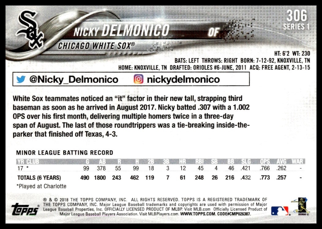 Back of 2018 Topps Series 1 Nicky Delmonico card showing stats and 2017 highlights.