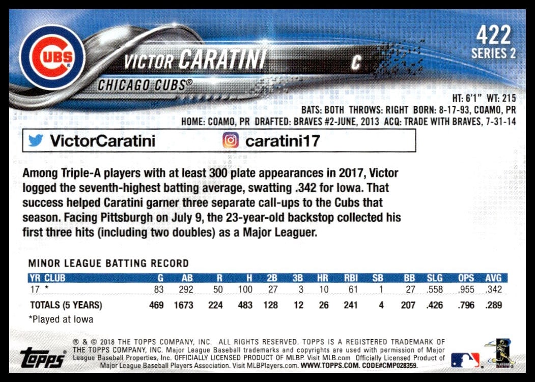 Victor Caratini 2018 Topps Series 2 Card #422 Back: Stats and Career Highlights.