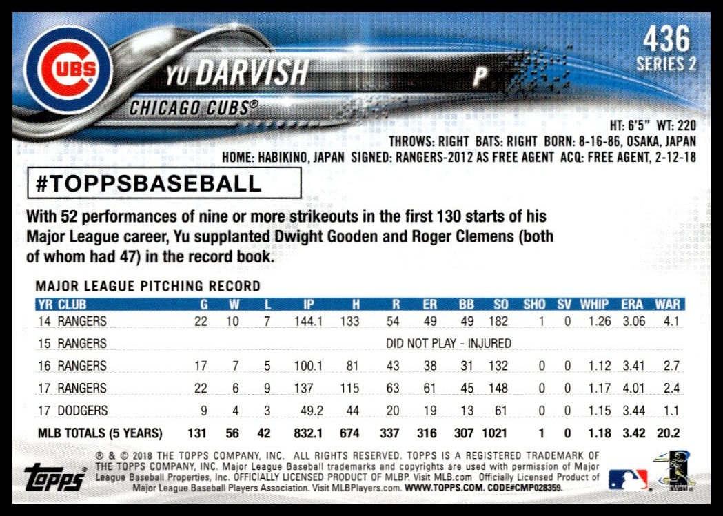 Backside of 2018 Topps Series 2 Baseball Card Yu Darvish #436, stats and bio included.