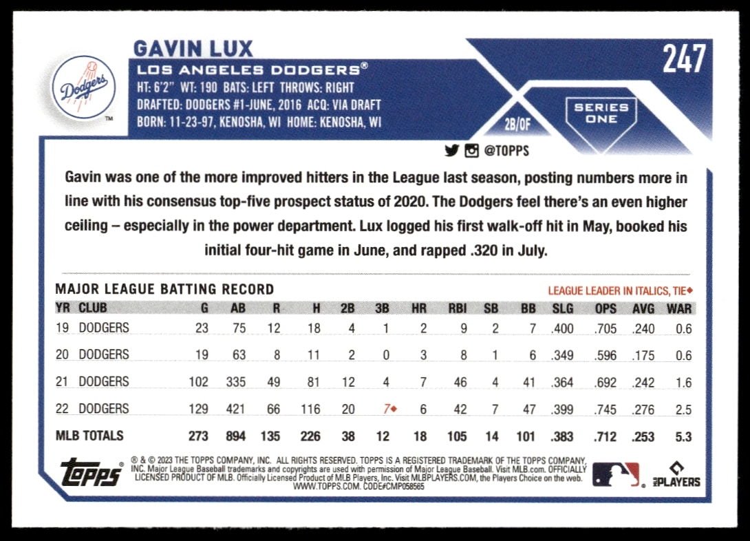 Back of 2023 Topps Series 1 card featuring Gavin Lux, detailing stats and career highlights.