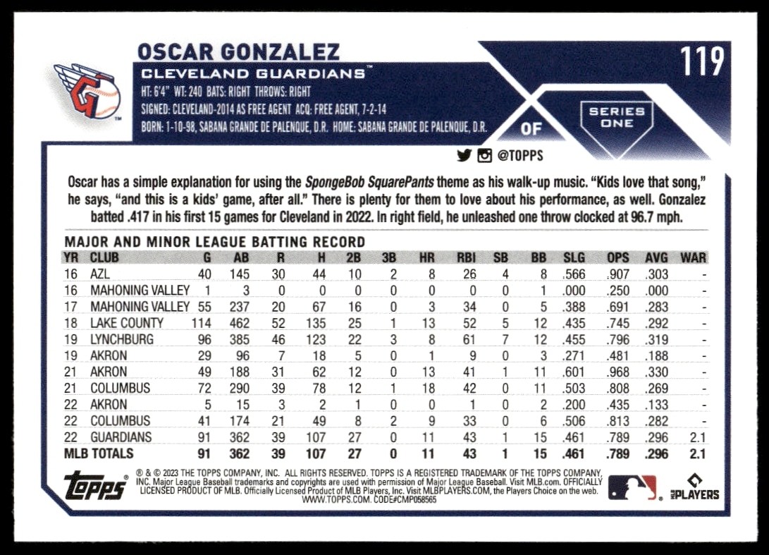 Back of 2023 Oscar Gonzalez Topps card #119 with stats and biographical details.