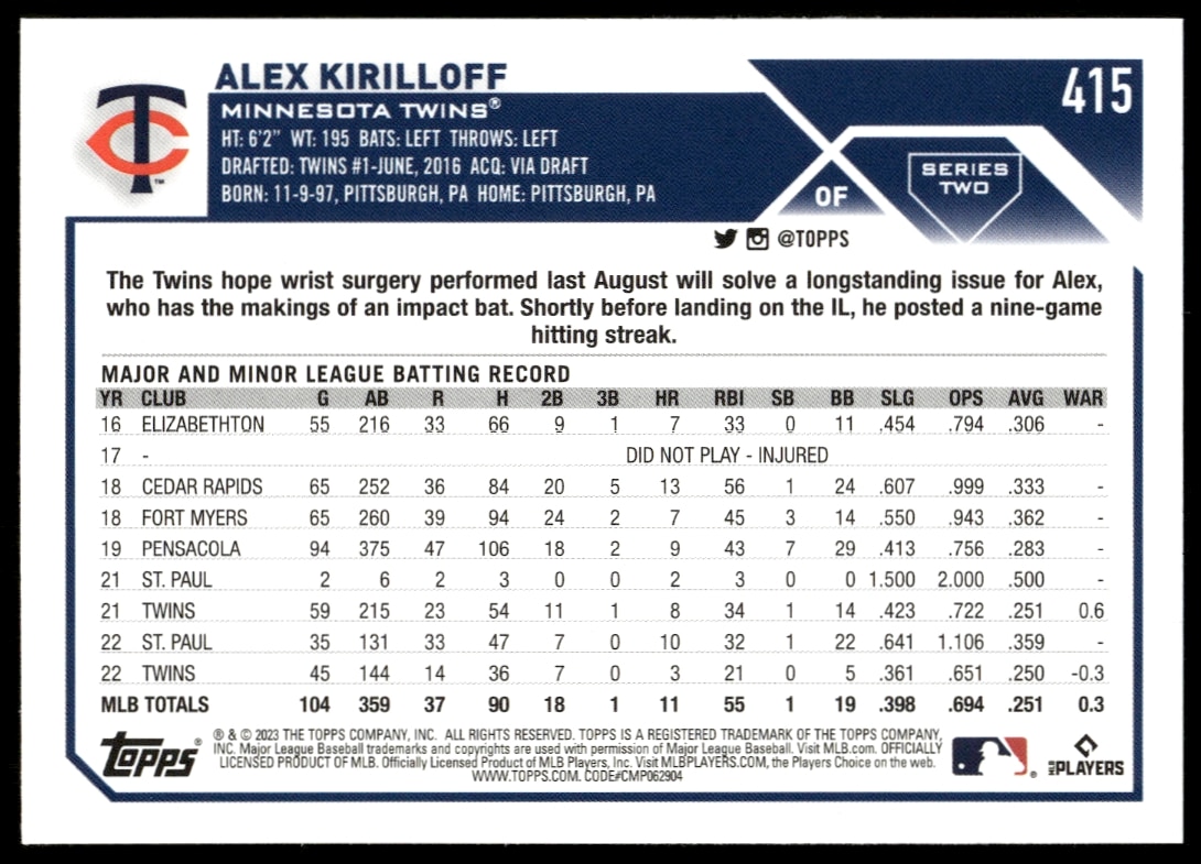 Back of 2023 Topps Alex Kirilloff Card #415 with player details and stats.