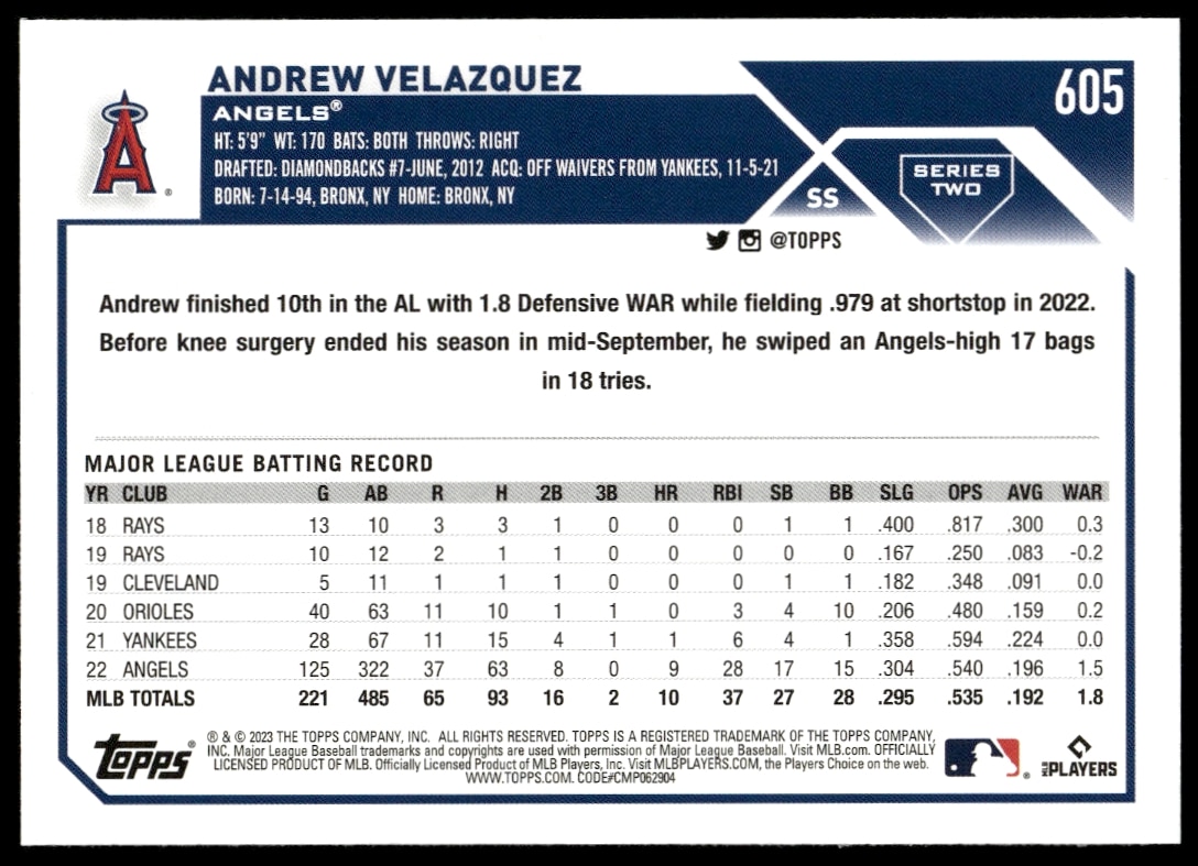 2023 Topps Series 2 Andrew Velazquez card back with stats and career highlights.