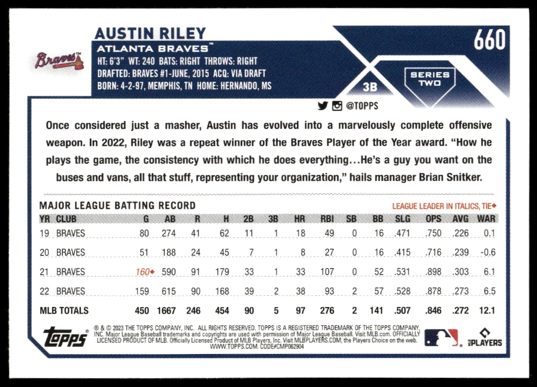 Back of 2023 Topps Series 2 Austin Riley card, showcasing stats and career highlights.