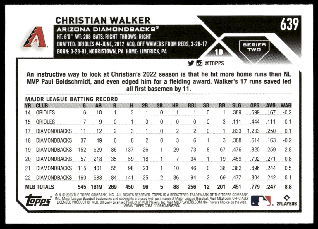 Back of Christian Walker 2023 Topps Series 2 Card #639 with stats and highlights.