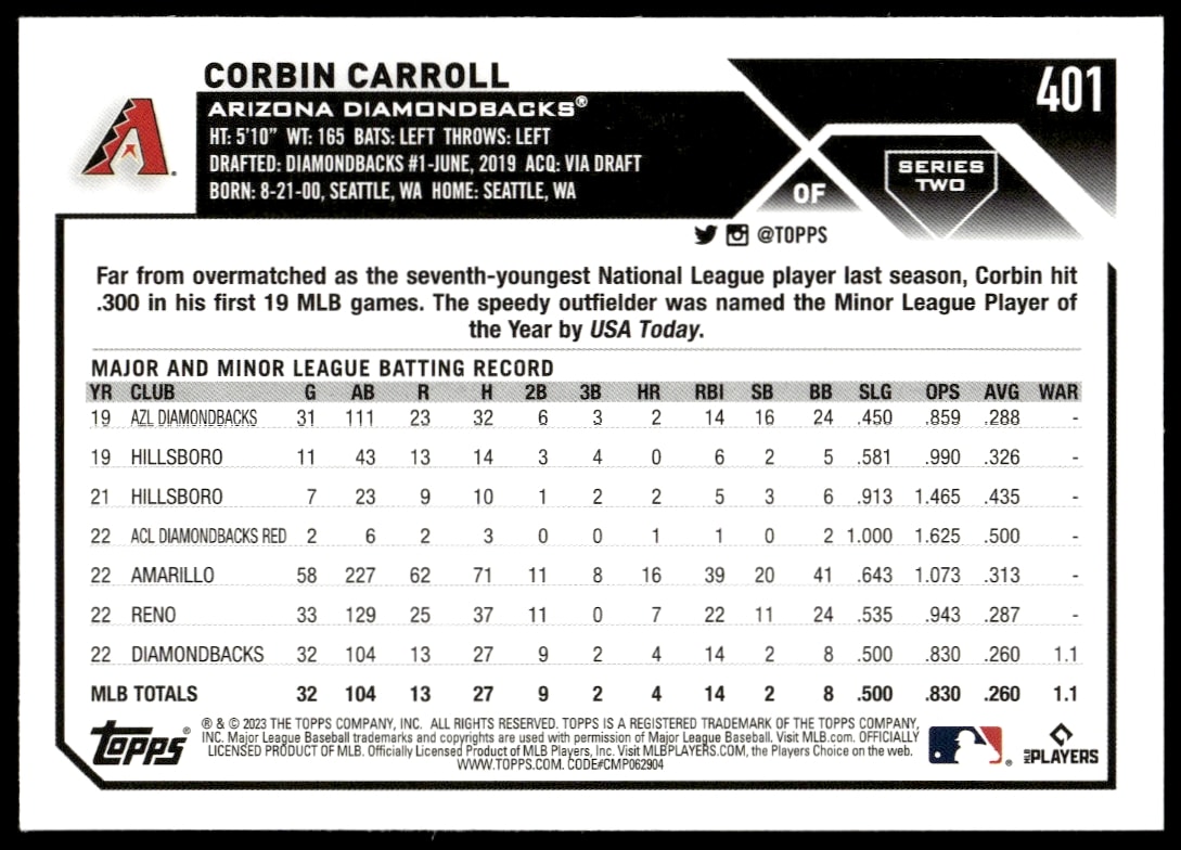 2023 Topps Series 2 Corbin Carroll Card Back, Stats and Bio, #401.