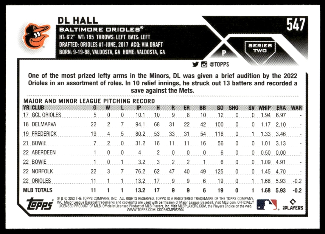 Back of 2023 Topps DL Hall Card #547: stats, bio, career highlights.