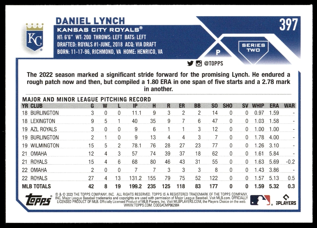Back of 2023 Topps Daniel Lynch card, stats and bio, Kansas City Royals pitcher.