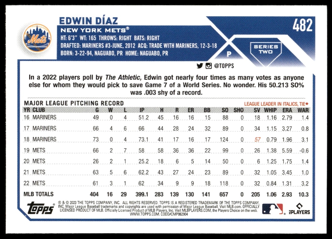 Back of Edwin Díaz 2023 Topps Series 2 Card #482 with stats and team info.