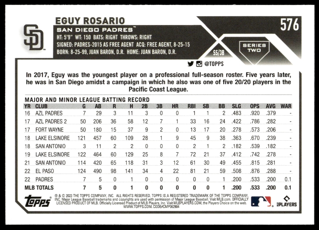 Back of Eguy Rosario 2023 Topps Card #576 with stats, bio, and career highlights.