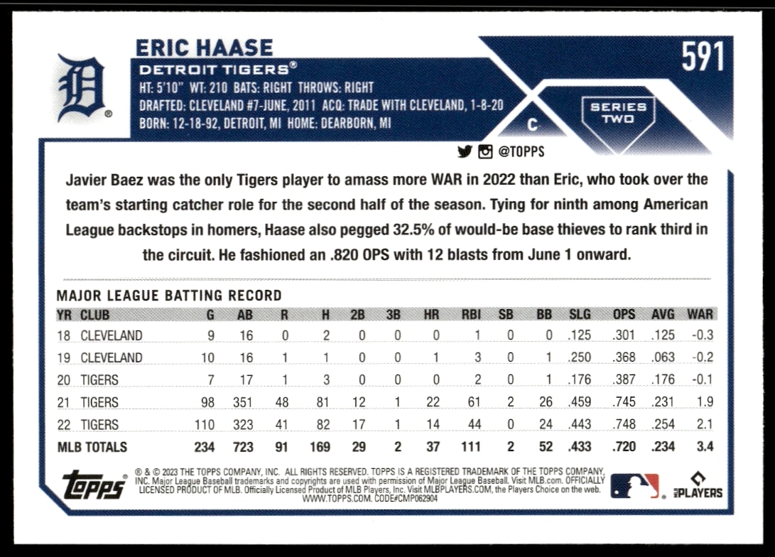 Eric Haase 2023 Topps Series 2 Card Back: Stats, Bio, Career Highlights.