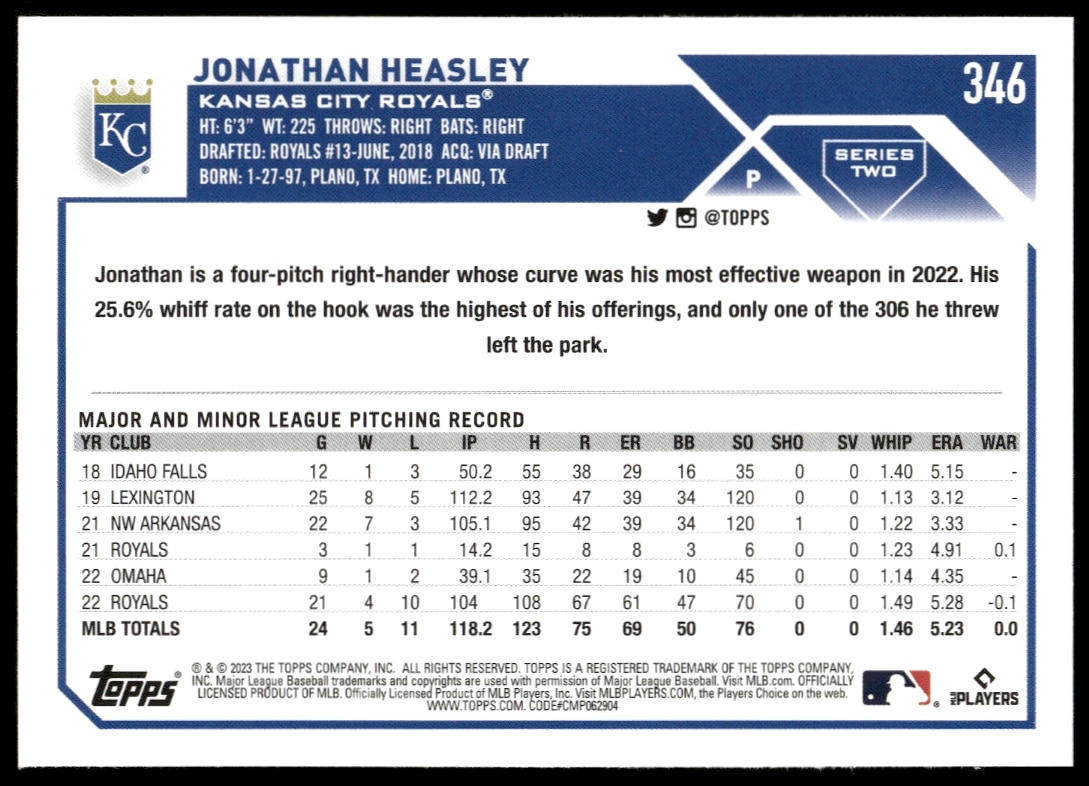 Back of 2023 Topps Series 2 Jonathan Heasley card, showcasing stats and career highlights.