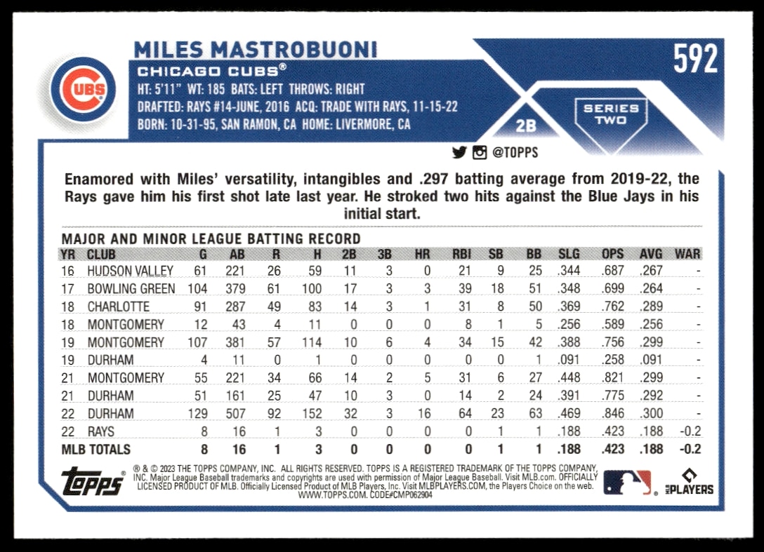 Back of 2023 Topps Series 2 Miles Mastrobuoni card, #592, with stats and career highlights.