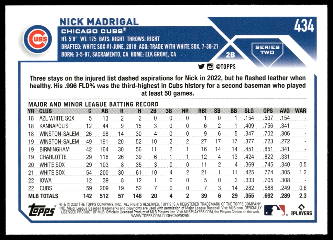 Back of 2023 Topps Series 2 Nick Madrigal baseball card with stats and career highlights.
