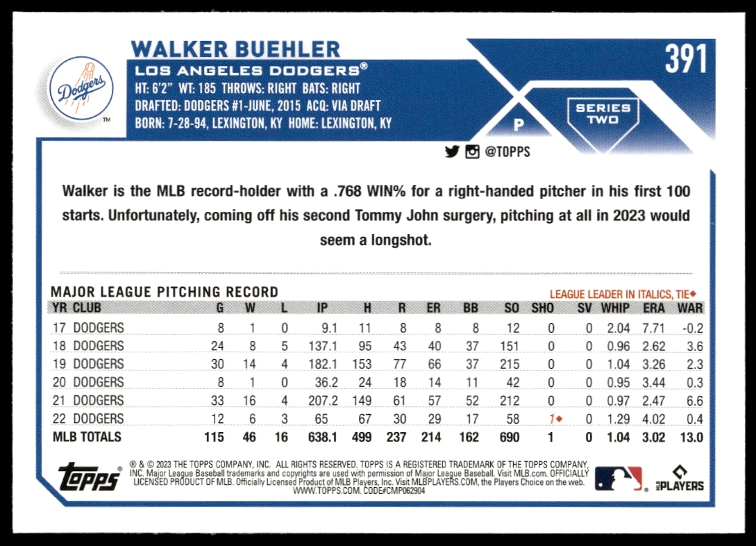 Walker Buehler 2023 Topps card back showcasing stats, biography, career highlights, #391.