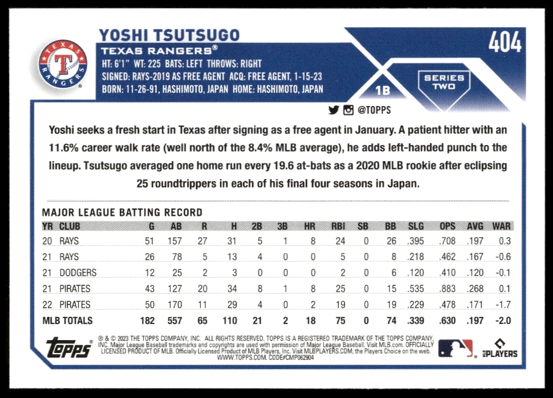 Yoshi Tsutsugo 2023 Topps Series 2 Card #404 Back: Stats and Highlights.