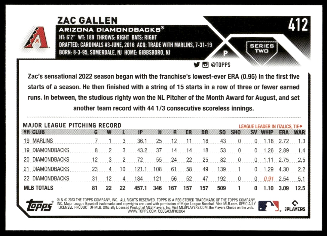 Zac Gallen 2023 Topps Series 2 Card #412 Back with Stats and Bio.