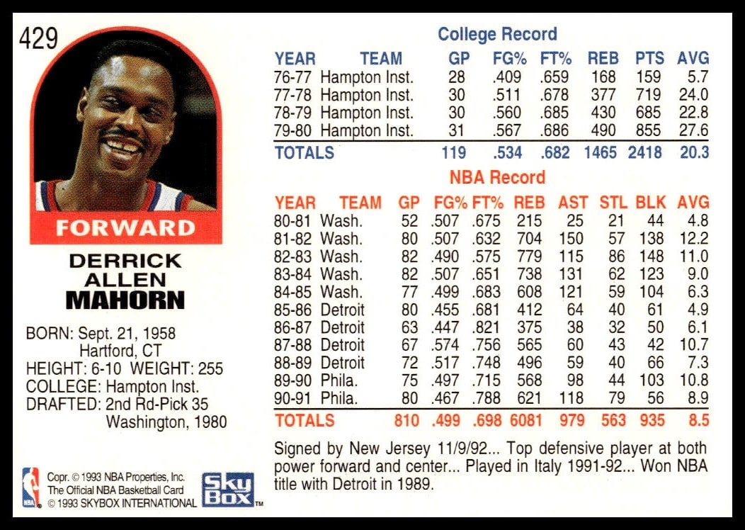 Rick Mahorn 1992-93 Hoops Card #429 Back, Career Stats and Info.
