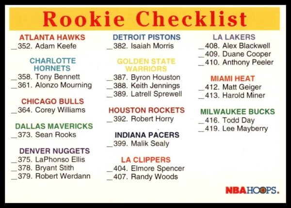 1992-93 Hoops Series 2 NBA Rookie Card Checklist Front.