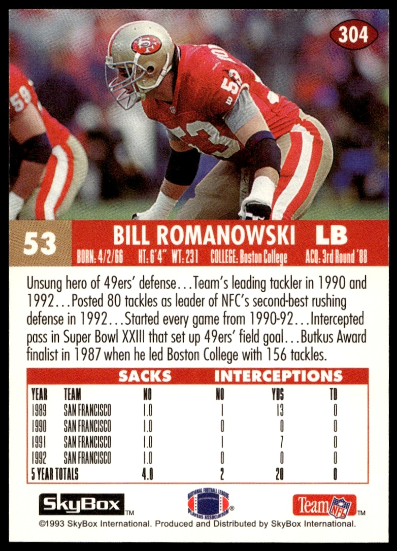 1993 SkyBox Impact Football Card Back, Bill Romanowski, Stats and Biography, NFL Linebacker