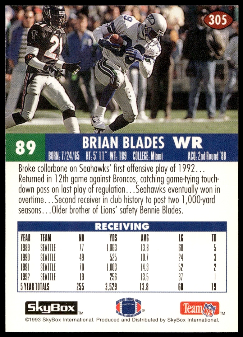 Back of 1993 SkyBox Impact card #305 featuring NFL player Brian Blades stats and career highlights.
