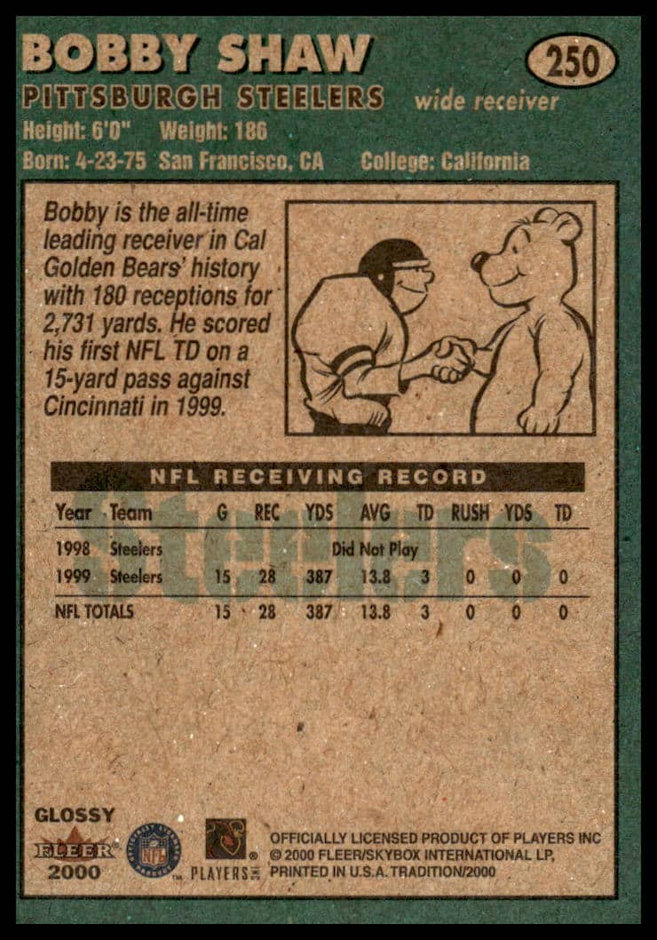 Back of 2000 Fleer Tradition Glossy card featuring Bobby Shaw, card #250.