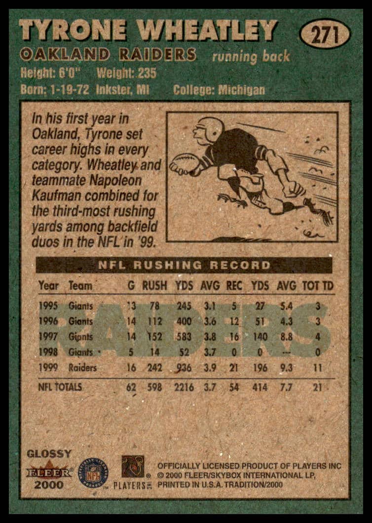 Back of 2000 Fleer Glossy football card for Tyrone Wheatley, featuring stats and career highlights.