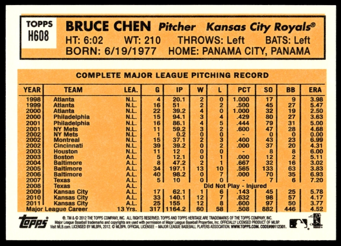Bruce Chen 2012 Topps Heritage High Number card back features stats and vintage design.
