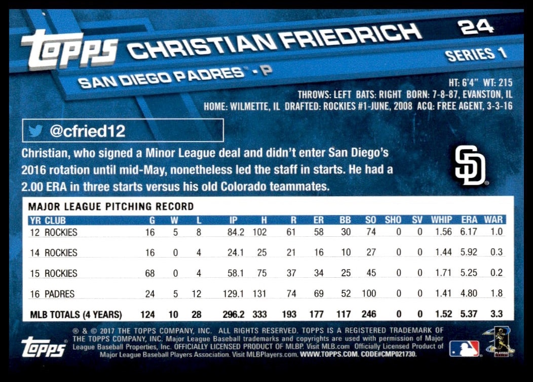 Christian Friedrich 2017 Topps Card Back: Stats, Bio, Pitching Highlights.