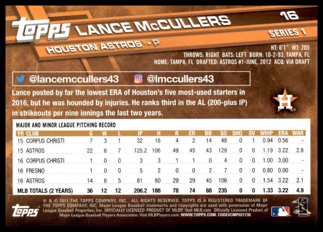 Lance McCullers 2017 Topps card, stats and highlights, back view.