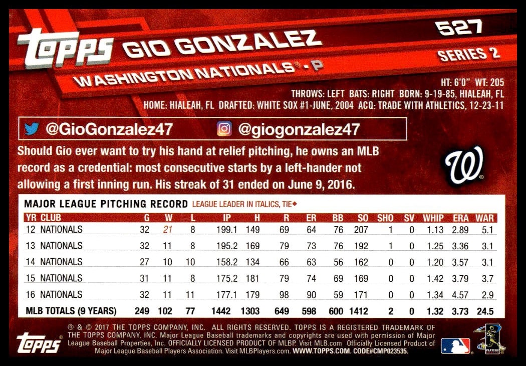 Gio Gonzalez 2017 Topps Series 2 Baseball Card Back with Stats and Achievements.