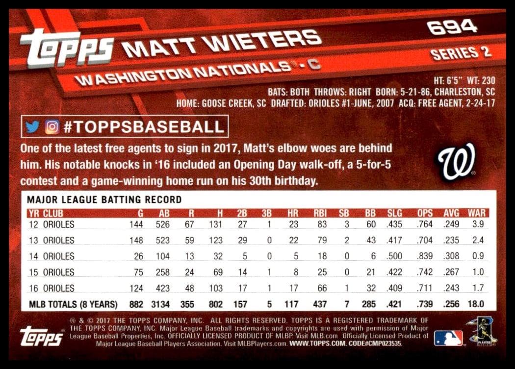 Back of 2017 Topps Series 2 Matt Wieters card, featuring stats and career highlights.