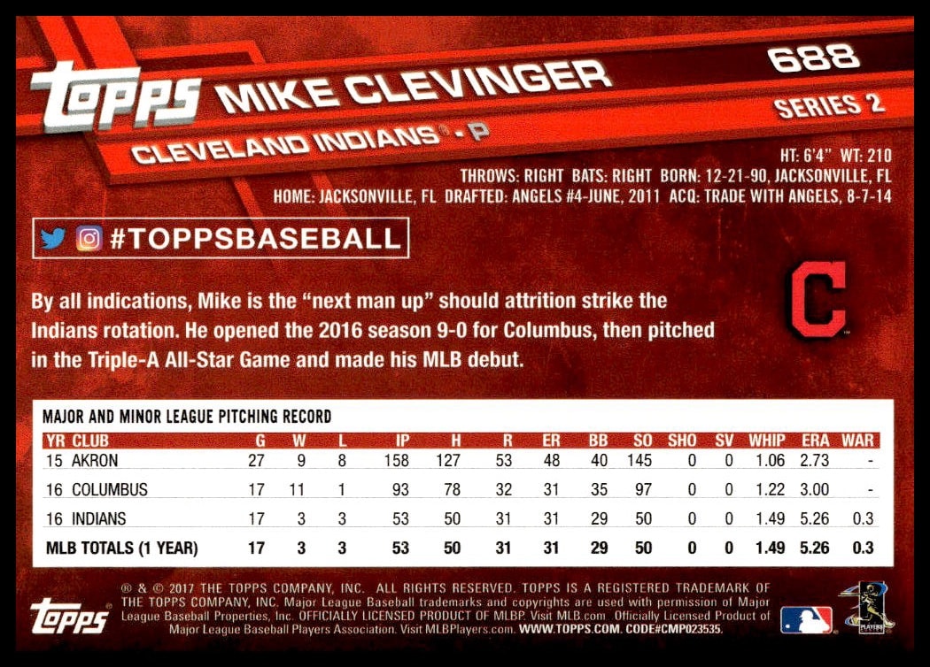 2017 Topps Series 2 Mike Clevinger baseball card with stats and career highlights.