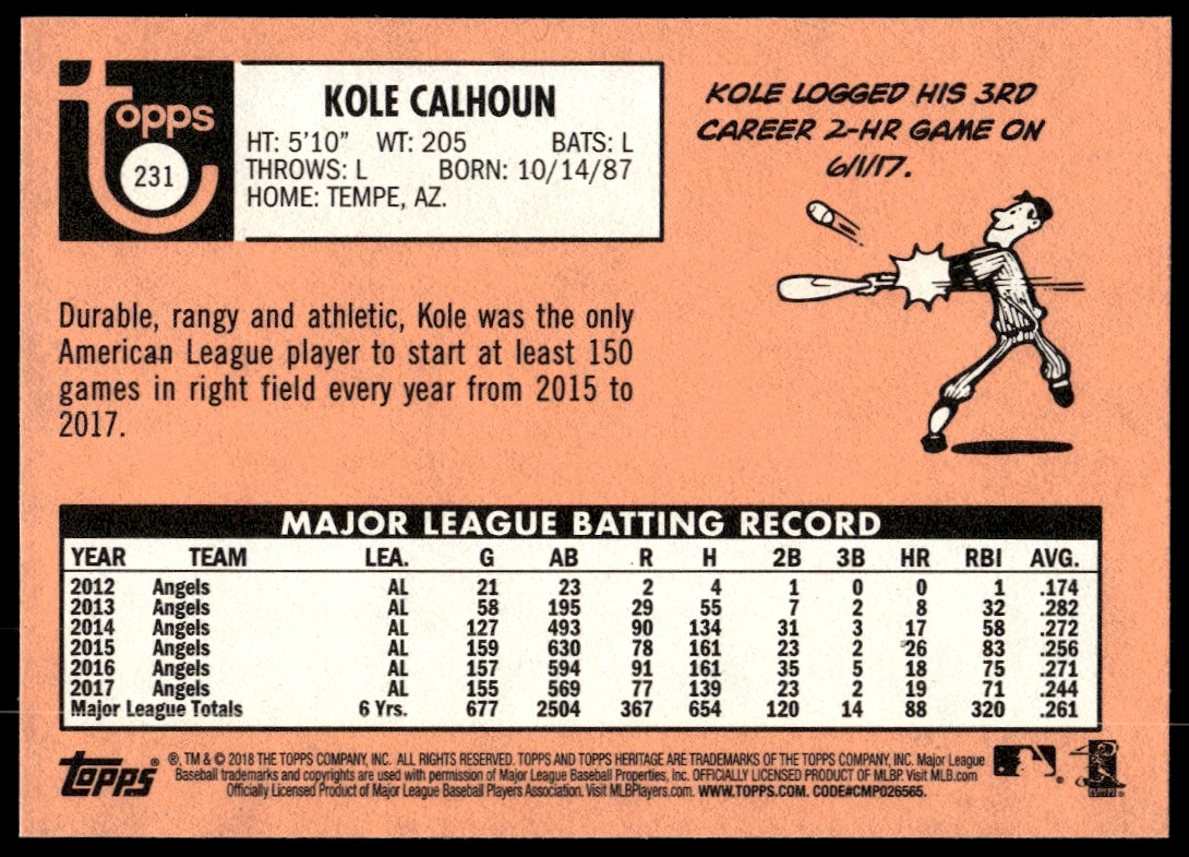 Back of 2018 Topps Heritage Baseball Card Kole Calhoun #231 with stats and bio.