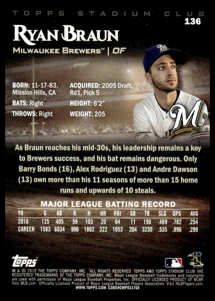 Ryan Brauns 2019 Topps Stadium Club card with stats and achievements.