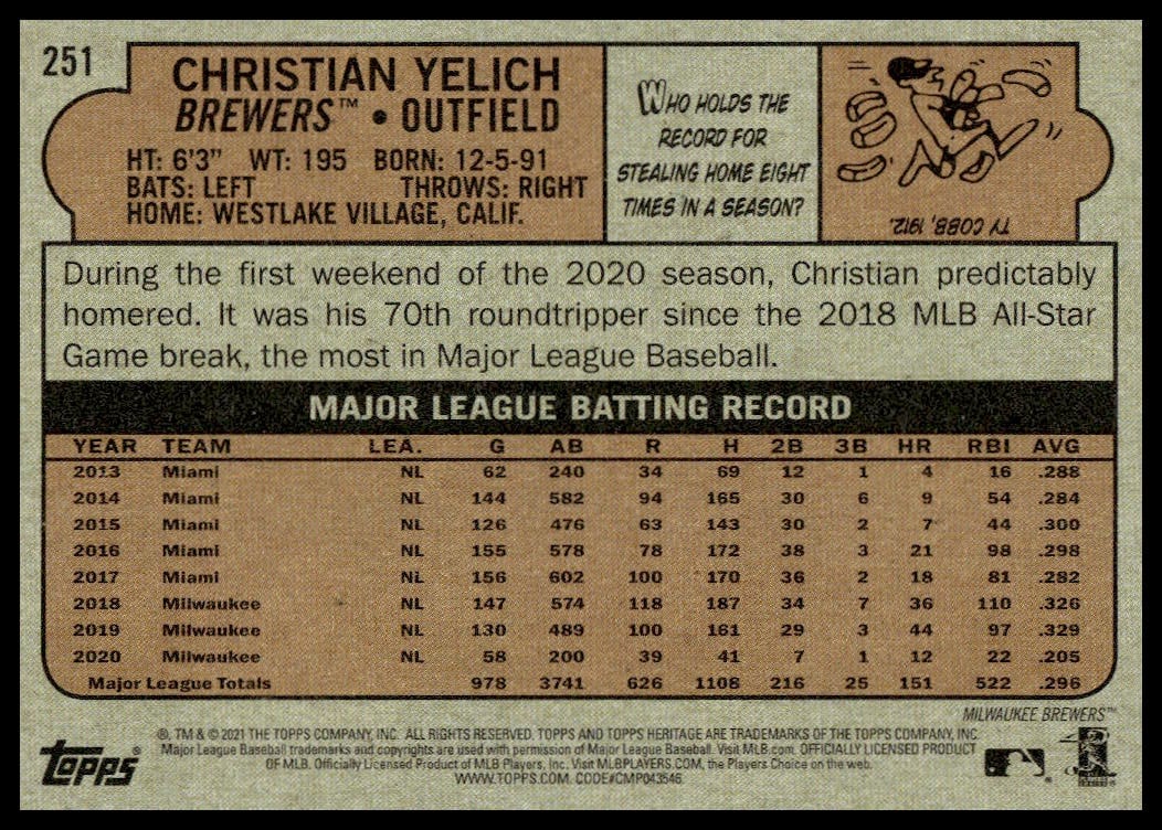 Back of 2021 Topps Heritage Christian Yelich card #251 with stats and career highlights.