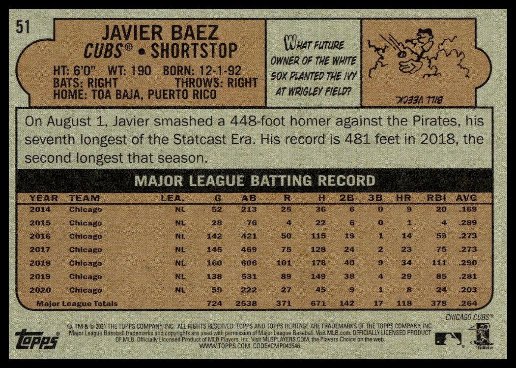 Back of 2021 Topps Heritage Javier Baez Card #51, showcasing stats and achievements.