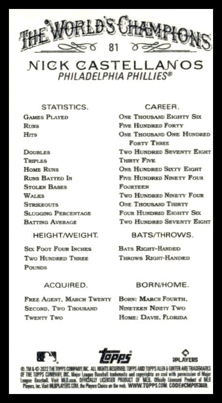 Vintage-style Topps card of Nick Castellanos commemorating Phillies championship achievements.