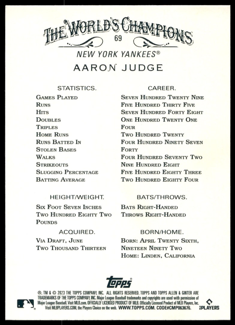 Back view of 2023 Aaron Judge card featuring stats and career highlights.