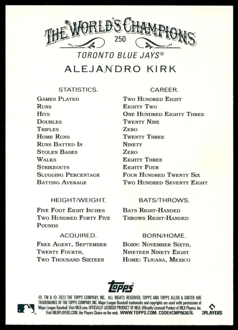 Back of 2023 Alejandro Kirk Silver Portrait card with player stats and bio.