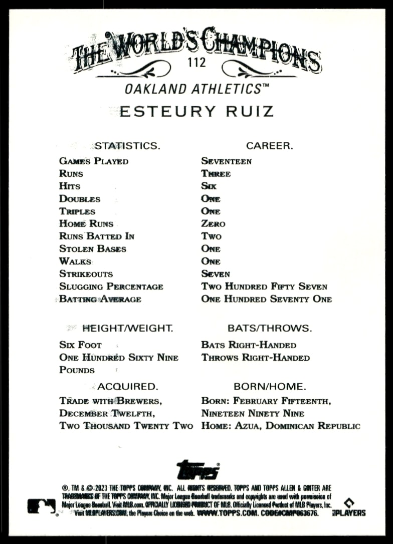 Back of Esteury Ruiz 2023 Topps Silver Portrait Card, featuring stats and player bio.