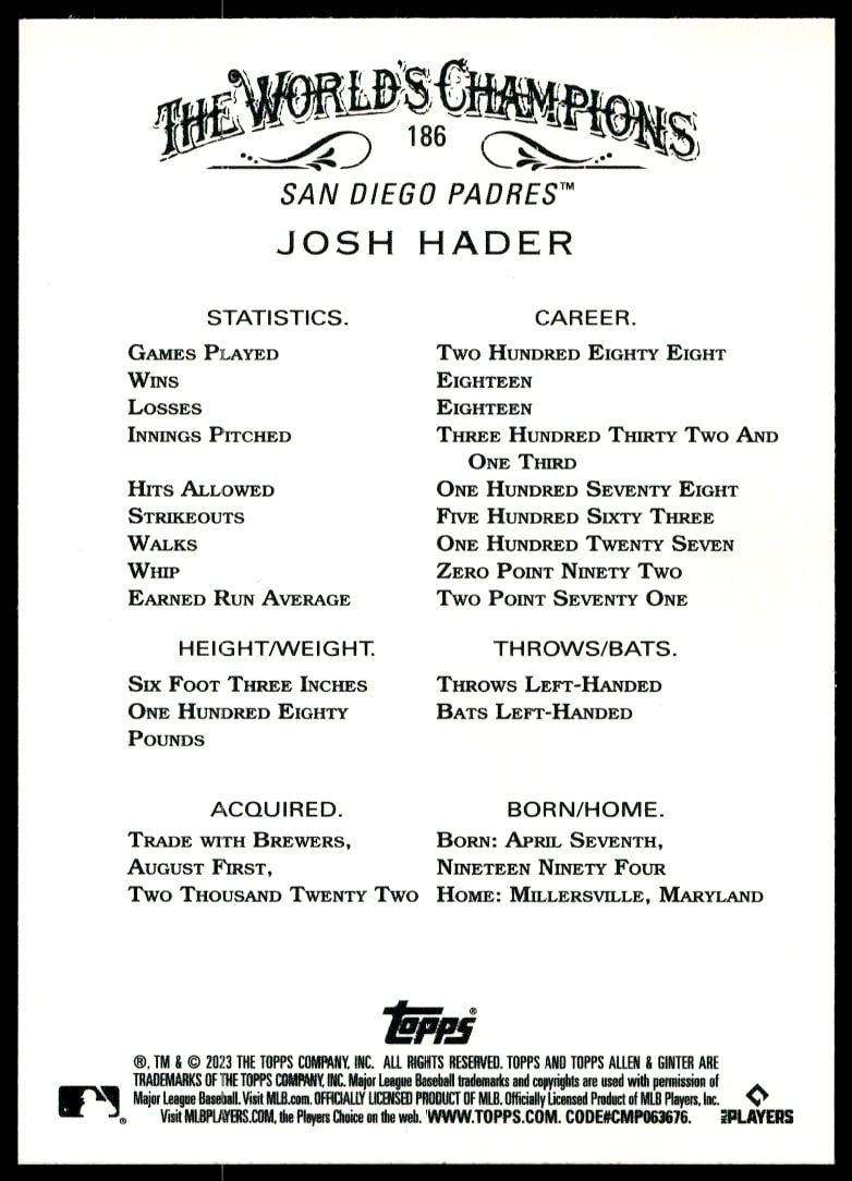 Back of Josh Hader 2023 Allen & Ginter Silver Portrait Card with stats and details.