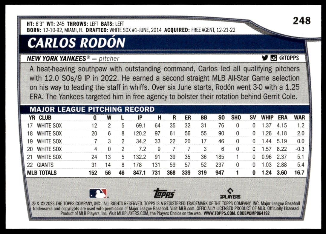 Back of Carlos Rodons 2023 Topps Big League baseball card, showcasing stats and biography.