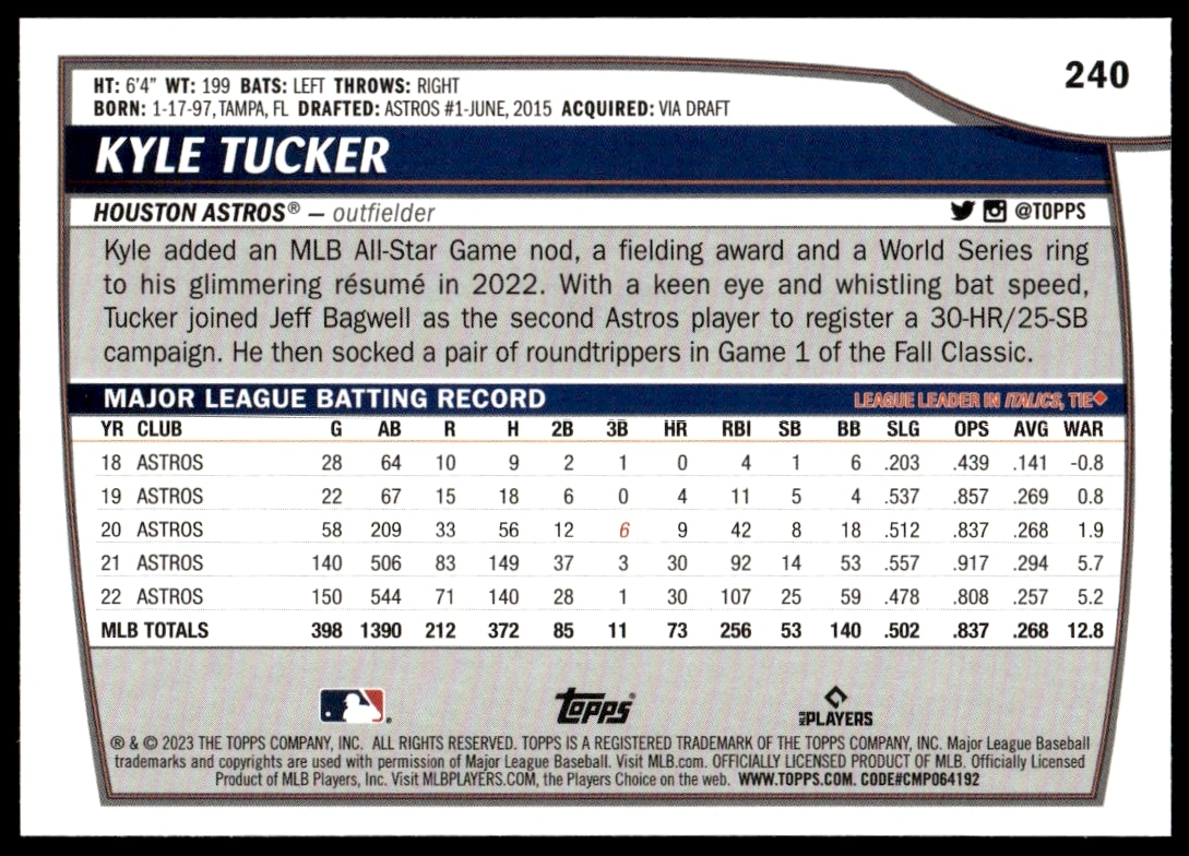 Back of 2023 Topps Big League Kyle Tucker Rainbow Foil baseball card, statistics and foil design.