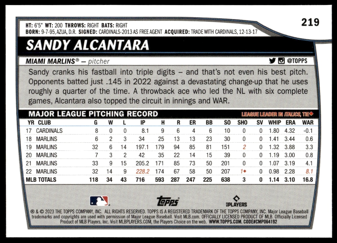 Back of 2023 Topps Big League Sandy Alcantara card showcasing stats and team highlights.